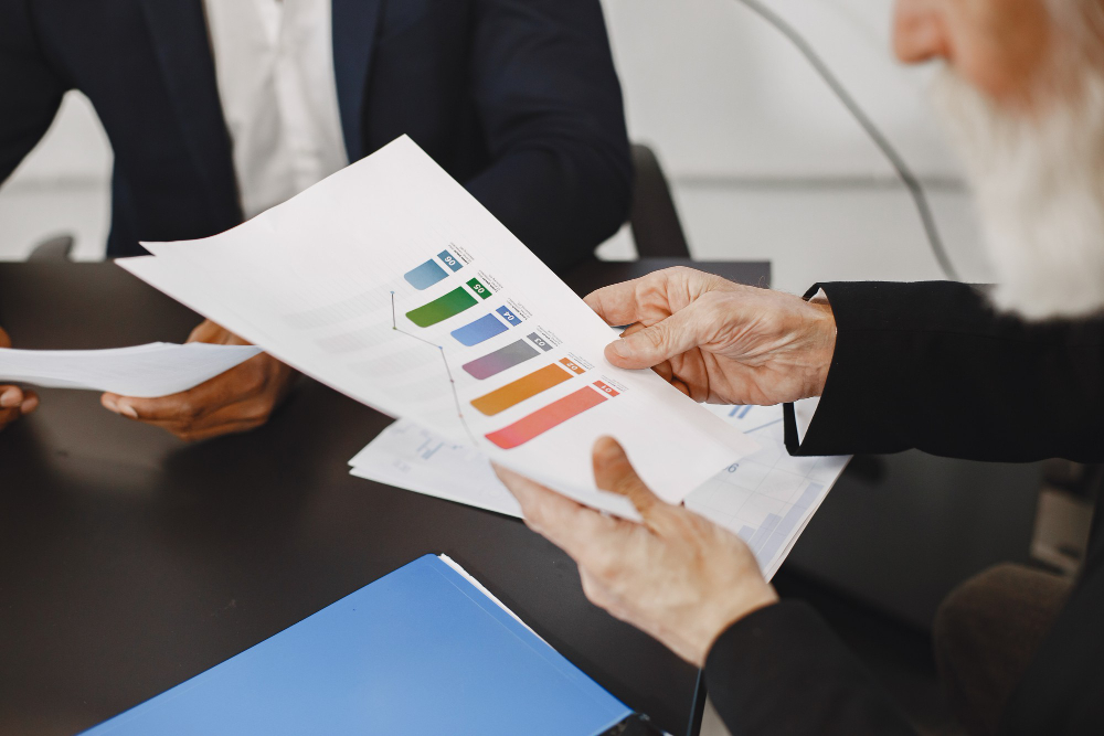 Avaliação de desempenho